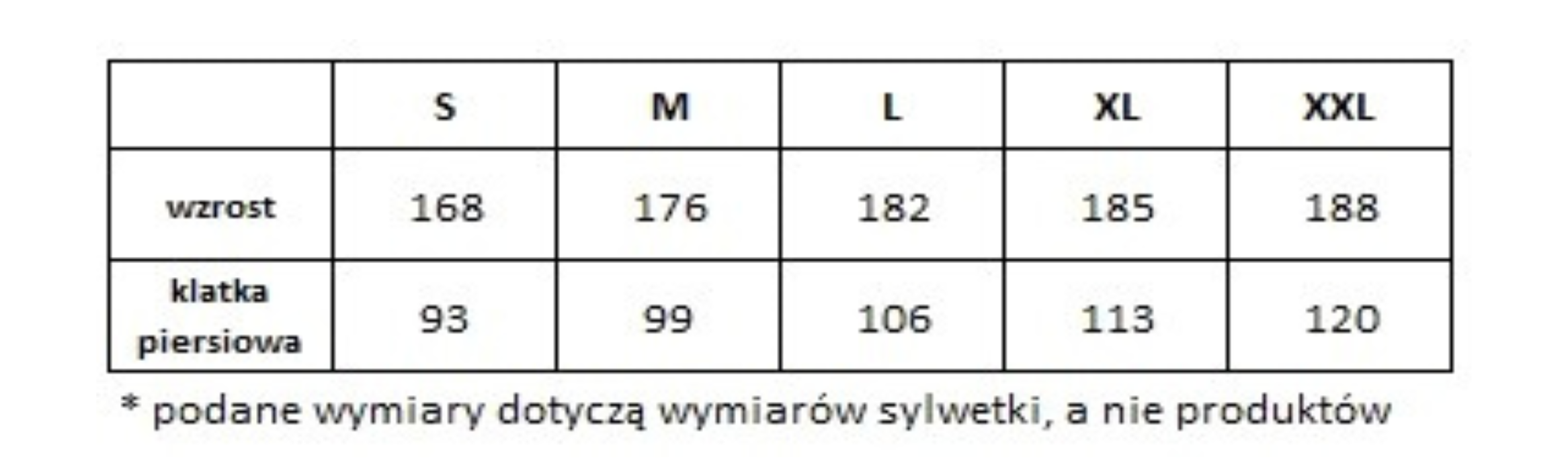 Tabela rozmiarów